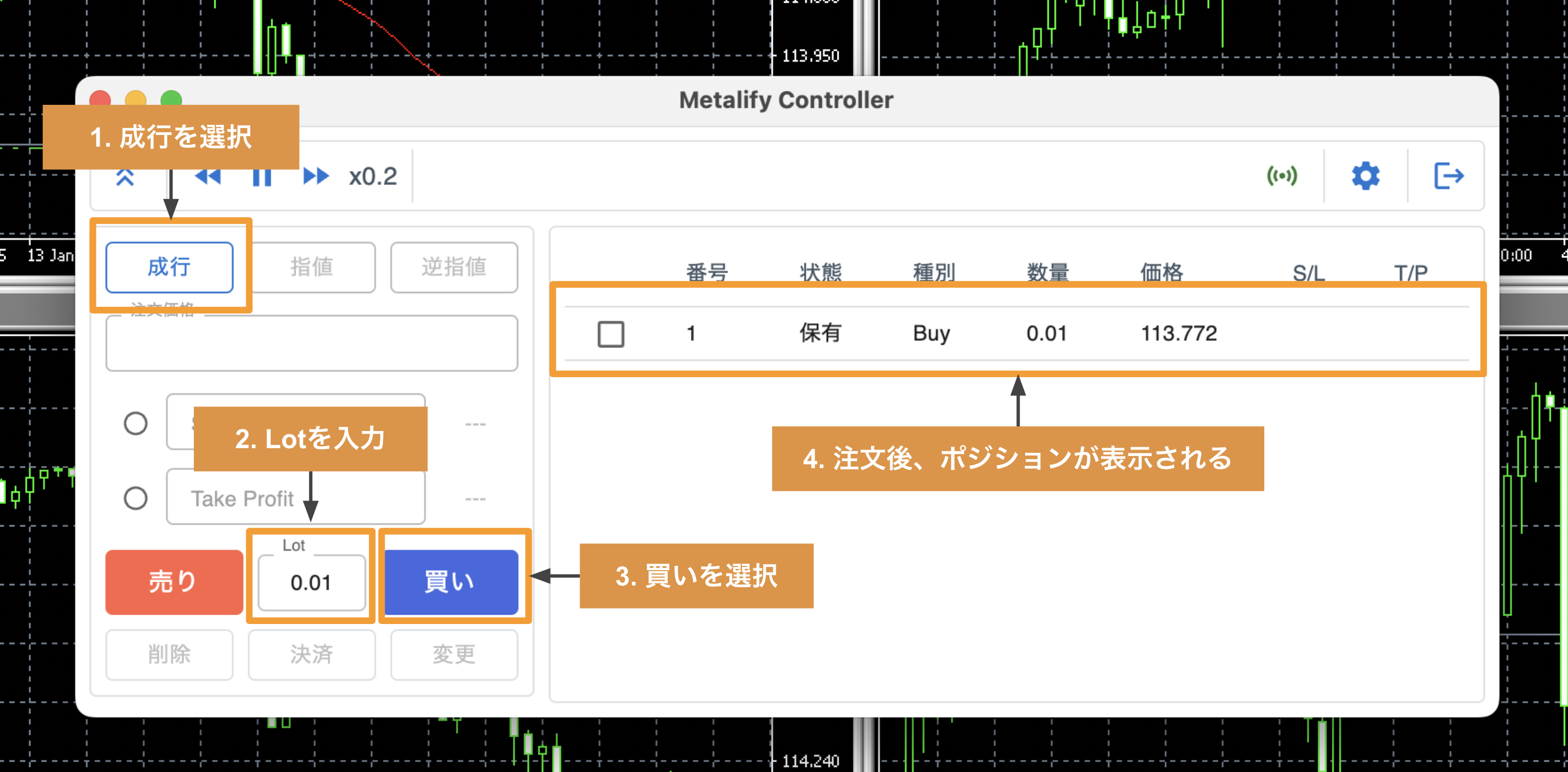 Metalify